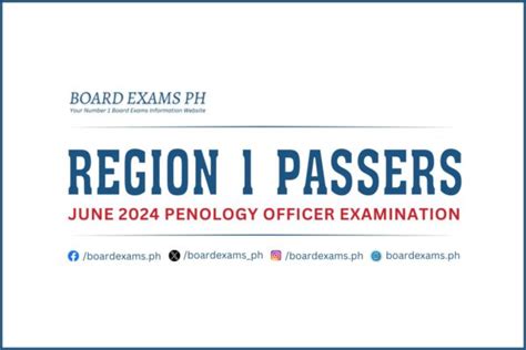 poe exam schedule 2024|Penology Officer Exam 2024 .
